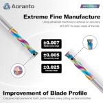 Aoranto 1/4" Compression Spiral Router Bit Set