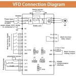 7.5KW 10HP Low Noise CNC Motor Controller