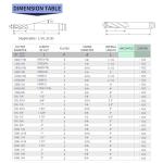 WEXWE Tools 3/8” Extra Long End Mill Bits