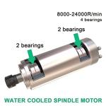 Huanyang 2.2KW Water Cooled CNC Spindle Motor