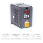 Daedalus CNC Spindle Motor Kit, 1.5KW, ER16