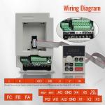 RATTMMOTOR 2.2KW Water Cooled CNC Spindle Kit