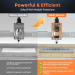 500W ER11 High-Speed CNC Spindle Motor Kit