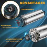 QNK 2.2KW Air Cooled CNC Spindle Motor 24000RPM