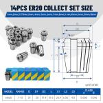 2.2KW Water Cooled Spindle Motor CNC Kit