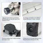 4.5KW Air Cooled CNC Spindle Motor ER32