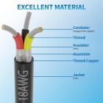 18 Gauge 3 Conductor Shielded Wire 100FT