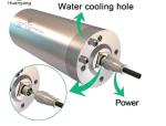 Huanyang Water Cooled CNC Spindle Motor 2.2KW