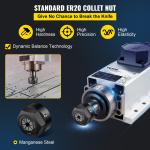 2.2KW Square Air Cooled CNC Spindle Motor