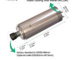 Huanyang Water Cooled CNC Spindle Motor 2.2KW