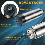 1.5KW Air-Cooled Spindle Motor for CNC Router