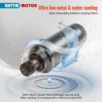 2.2KW Water Cooled CNC Spindle Motor ER20