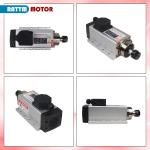 2.2KW Air-Cooled Square Spindle Motor for CNC