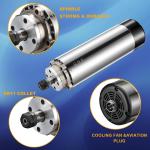 1.5KW Air-Cooled Spindle Motor for CNC Router