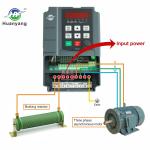 Huanyang VFD 220V 3HP CNC Spindle Inverter