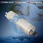 CNC 2.2KW Waterproof Water Cooling Spindle Motor