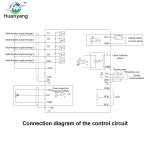 Huanyang VFD 220V 3HP CNC Spindle Inverter