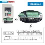 2.2KW VFD Inverter with Air Cooled CNC Spindle