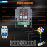2.2KW 110V Air Cooled CNC Spindle Motor Kit
