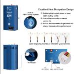 AENBUSLM 80W Laser Module with Air Assist