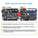 RATTMMOTOR 3018-PRO DIY CNC Router Kit