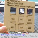 80W Laser Module with Air Assist for CNC