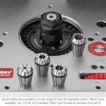 SpinRite 3.25HP Router Motor with ER20 Collets