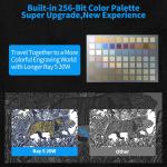 LONGER RAY5 130W Laser Engraver and Cutter