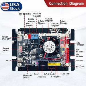 32-bit GRBL Controller Board for CNC Machines