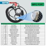 Upgraded DDCS V4.1 CNC Controller for 4-Axis