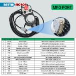 4 Axis Offline CNC Motion Controller DDCSV4.1