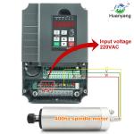 Huanyang 7.5HP Vector Control VFD for CNC