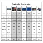 3 Axis GRBL Controller Board for CNC Machines
