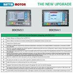 Upgraded DDCS V4.1 CNC Controller for 4-Axis