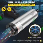 2.2KW Air Cooled CNC Spindle Motor 80MM