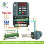 Huanyang 3HP 220V CNC Spindle Inverter Drive