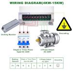 7.5KW VFD Inverter for CNC Spindle Motor
