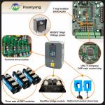 20HP 15KW Vector Control VFD Inverter for CNC