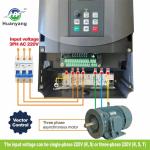 15HP 220V Vector Control CNC Inverter VFD