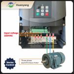 20HP 15KW Vector Control VFD Inverter for CNC