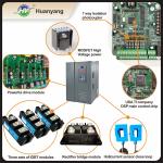 30HP 220V Vector Control CNC Inverter VFD