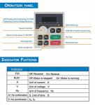 RATTMMOTOR 1.5KW 110V VFD Spindle Motor Controller