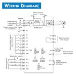 RATTMMOTOR 1.5KW 110V VFD Spindle Motor Controller