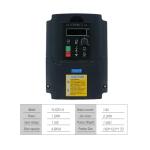 1.5kW Air-Cooled Spindle Motor Kit with VFD