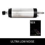 220V 2.2KW Water Cooled CNC Spindle Kit