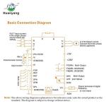 Huanyang 2.2kW VFD for Motor Speed Control