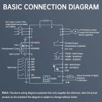 2.2KW Variable Frequency Drive for CNC Machines