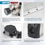 4.5KW ER32 Air-Cooled Spindle Motor for CNC