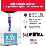 Amana Tool Spektra CNC Compression Spiral Router Bit
