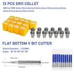 Daedalus 400W Brushless CNC Spindle Motor Kit